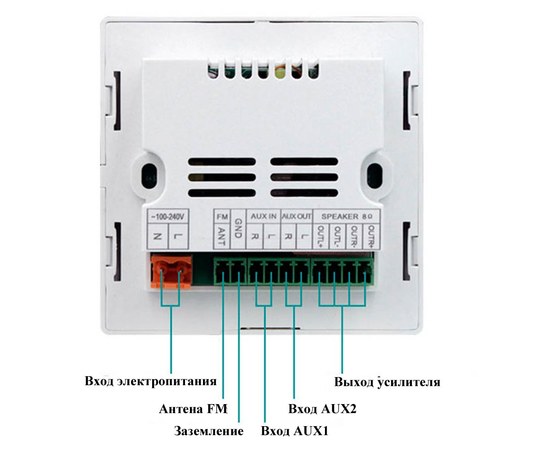 Трансляционный комплект DSPPA M2W, изображение 4