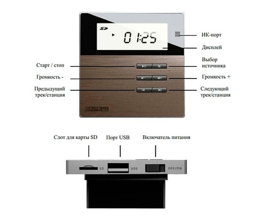 Трансляционный комплект DSPPA M2B, изображение 3