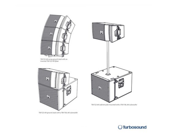 Активная акустическая система Turbosound Berlin TBV123-AN, изображение 4