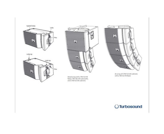 Активная акустическая система Turbosound Berlin TBV123-AN, изображение 5