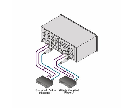 4x4 аудио и видео коммутатор Kramer VS-4E, изображение 2