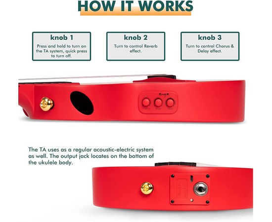 Трансакустическая укулеле Enya AcousticPlus NOVA UE/RD, изображение 3