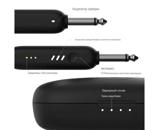 Беспроводная система для гитары Enya WB1 UHF 3.0 Audio Wireless Guitar System, изображение 6