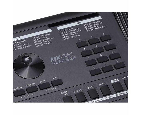 Синтезатор Medeli MK401, изображение 10
