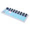 MIDI контроллер/секвенсер Arturia BeatStep Pad Controller, изображение 3